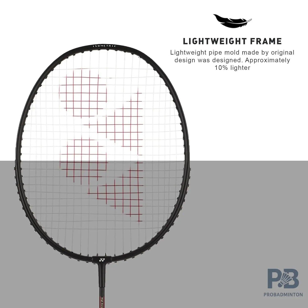 Yonex GR 303i Badminton Racket – 3U/G4 | Ideal for Beginners (In 5 Different Colours)
