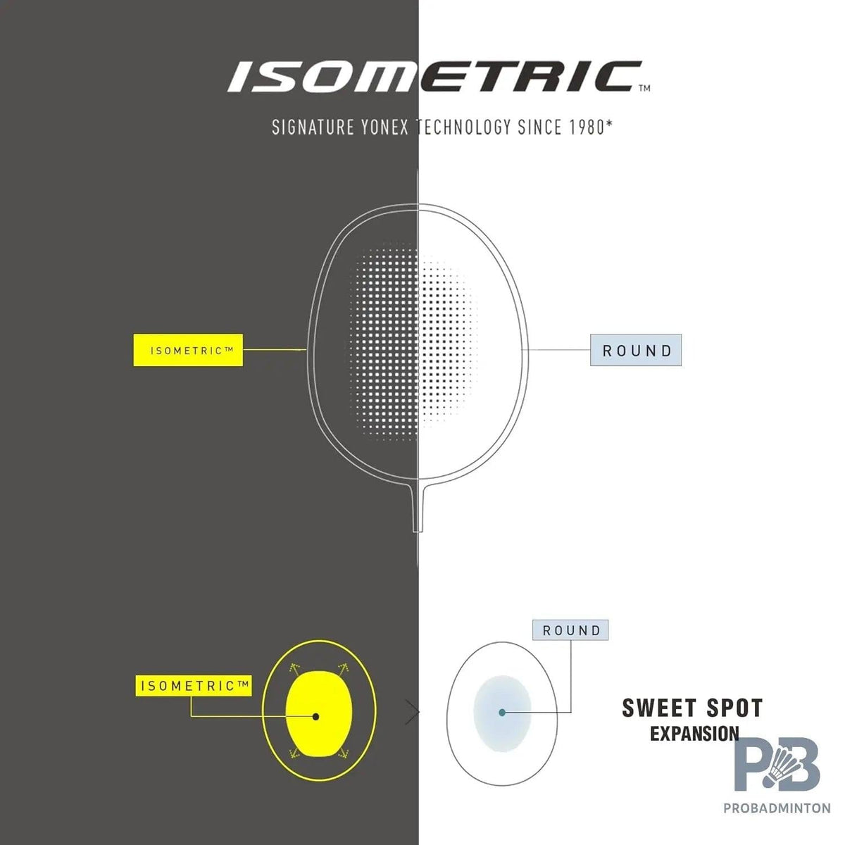 Yonex Astrox Attack 9 Badminton Racket | Black