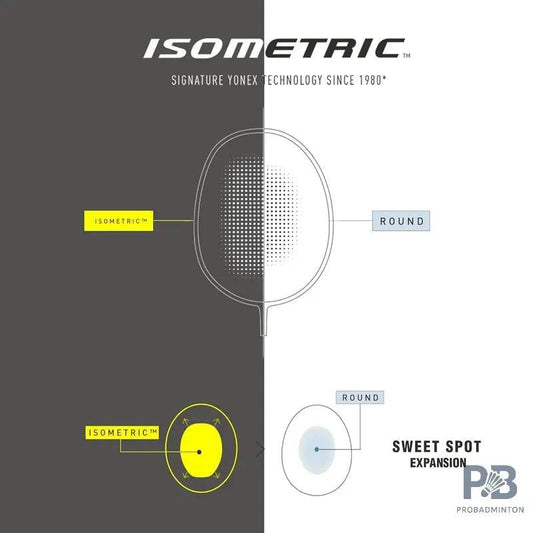 Yonex Astrox Attack 9 Badminton Racket | Turquoise Green