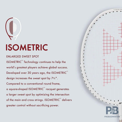Yonex GR 303i Badminton Racket – 3U/G4 | Ideal for Beginners (In 5 Different Colours)
