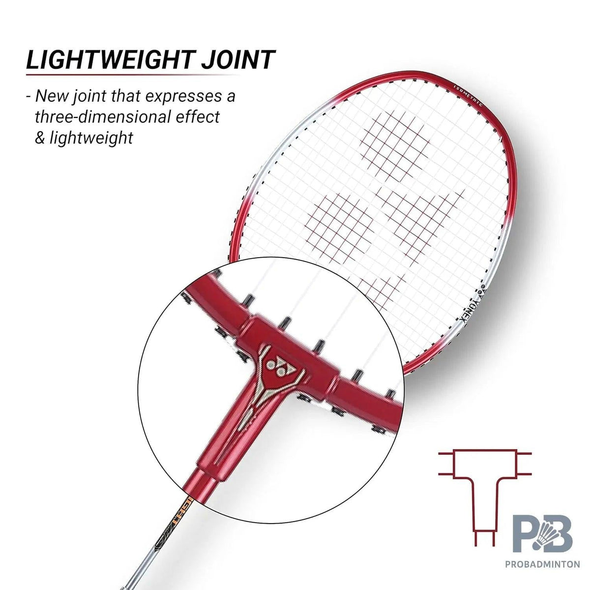 Yonex ZR 100 Light Aluminium Badminton Racket – 5 Colors | Perfect for Beginners