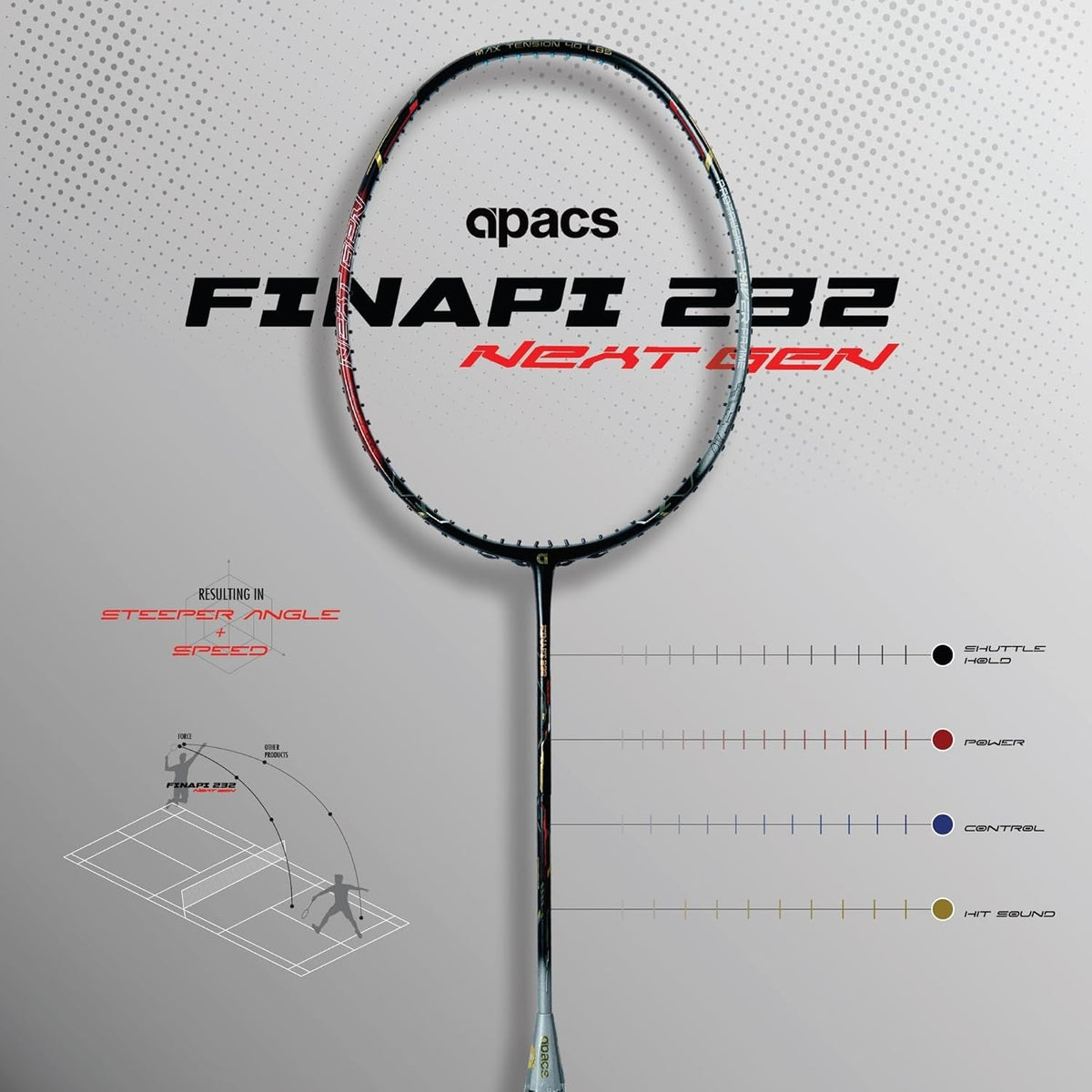 Apacs Finapi 232 Next Gen Badminton Racket – UHM Graphite All-Round Racket with 40LBS Tension